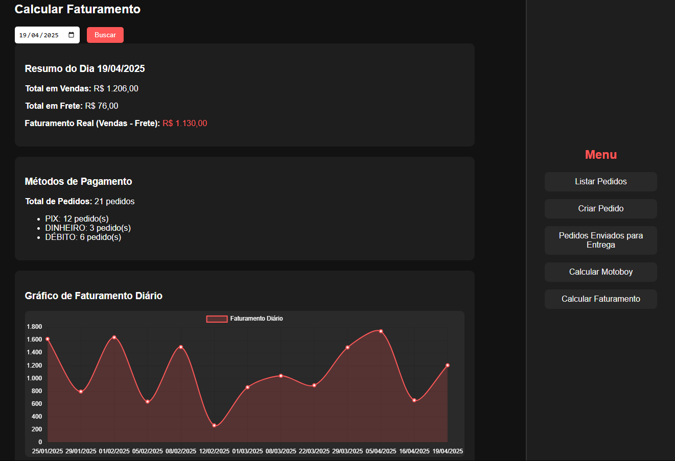 Sistema de gestão para clínica médica